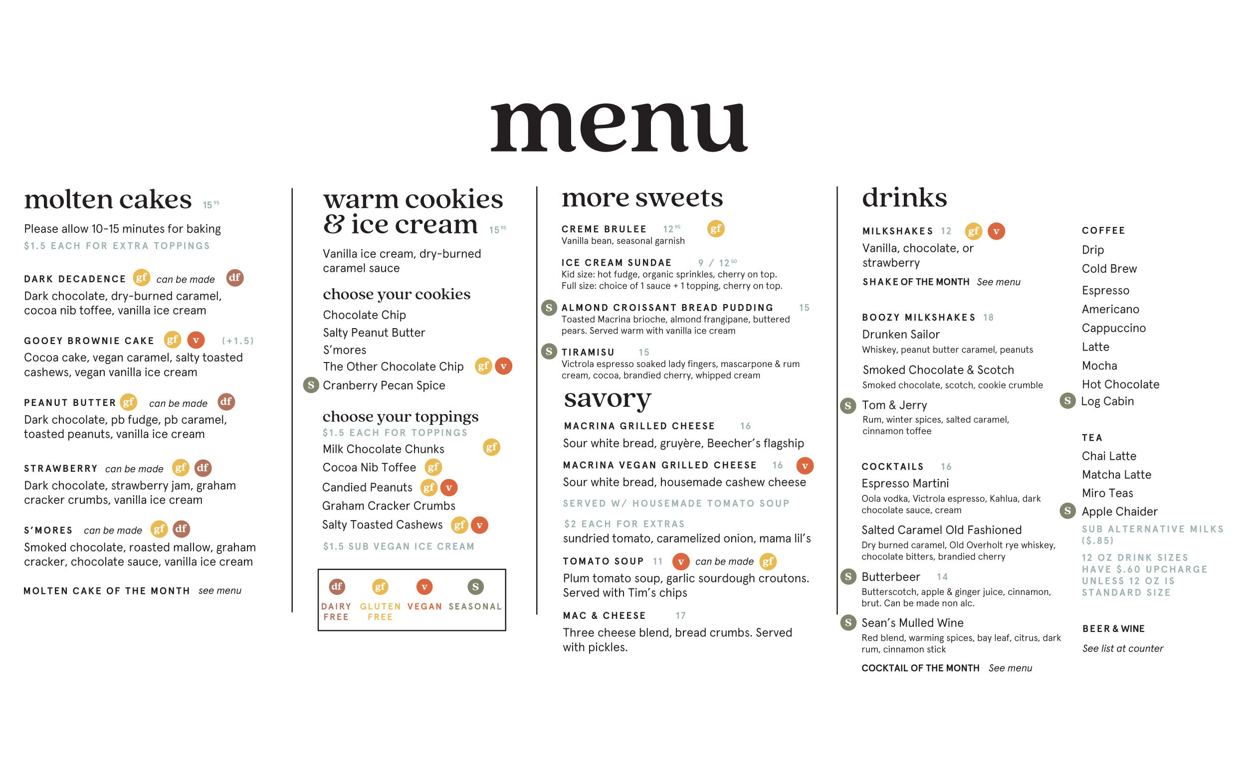 hotcakes menu